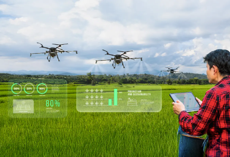 Drones in Agriculture
